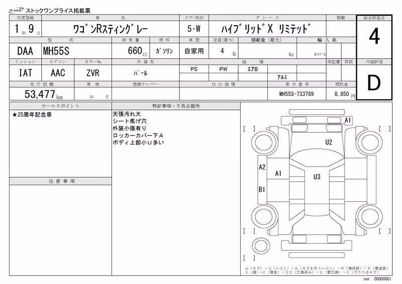 SUZUKI WAGON R
