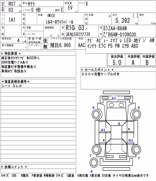 NISSAN SAKURA