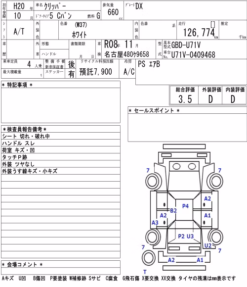 NISSAN CLIPPER