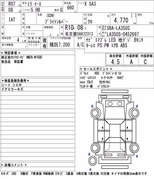 DAIHATSU MIRA E:S