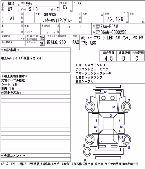 NISSAN SAKURA