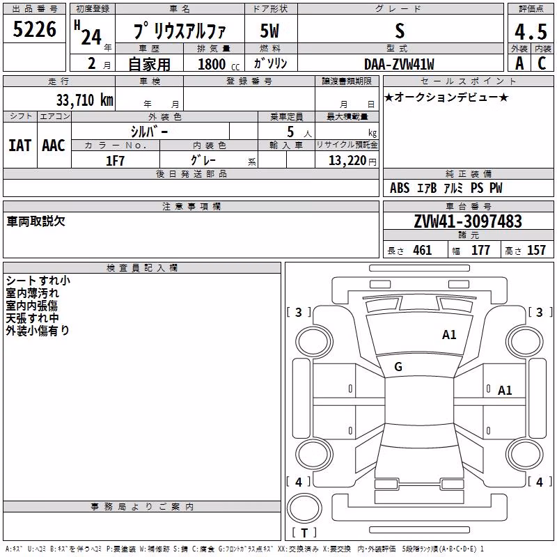 TOYOTA PRIUS ALPHA