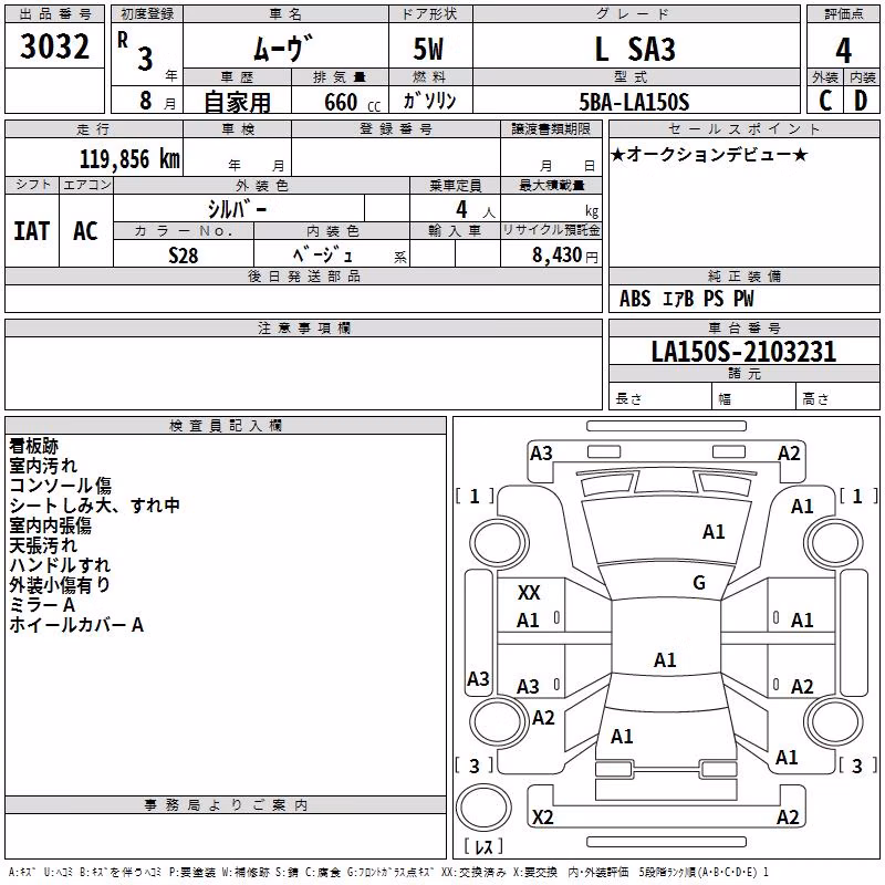 DAIHATSU MOVE