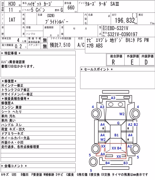 DAIHATSU HIJET