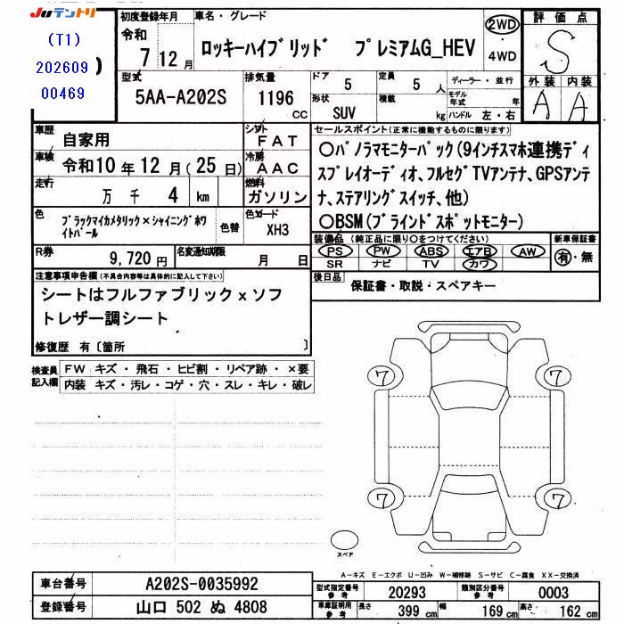 DAIHATSU ROCKY