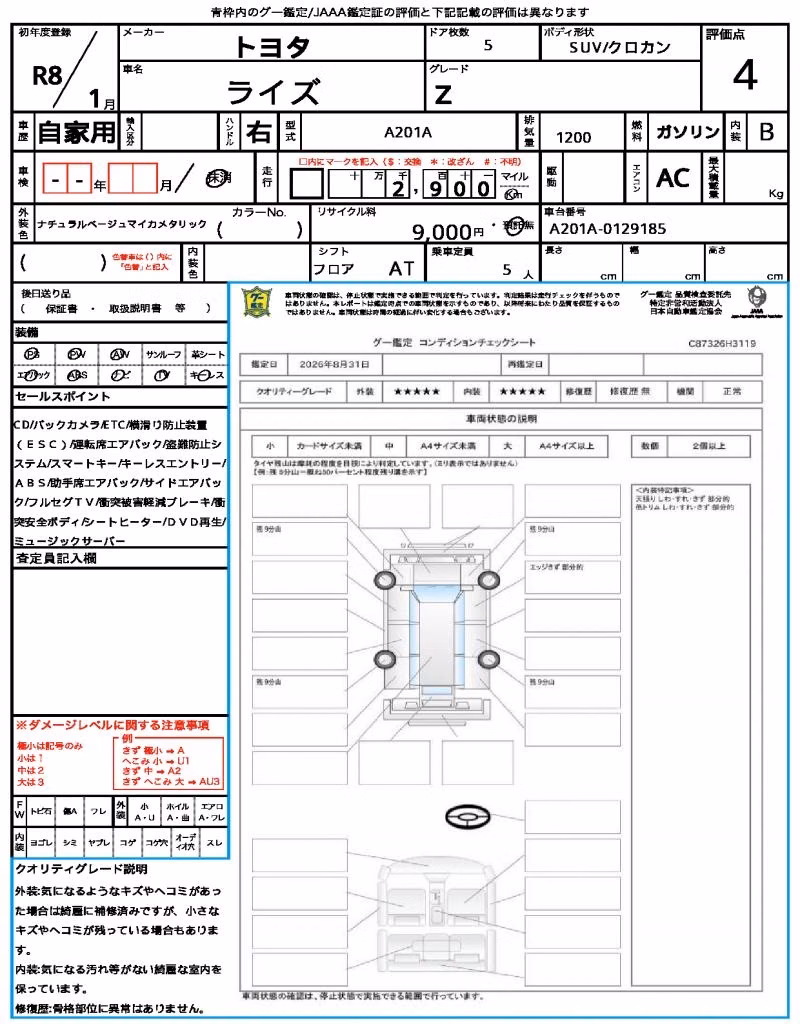 TOYOTA RAIZE