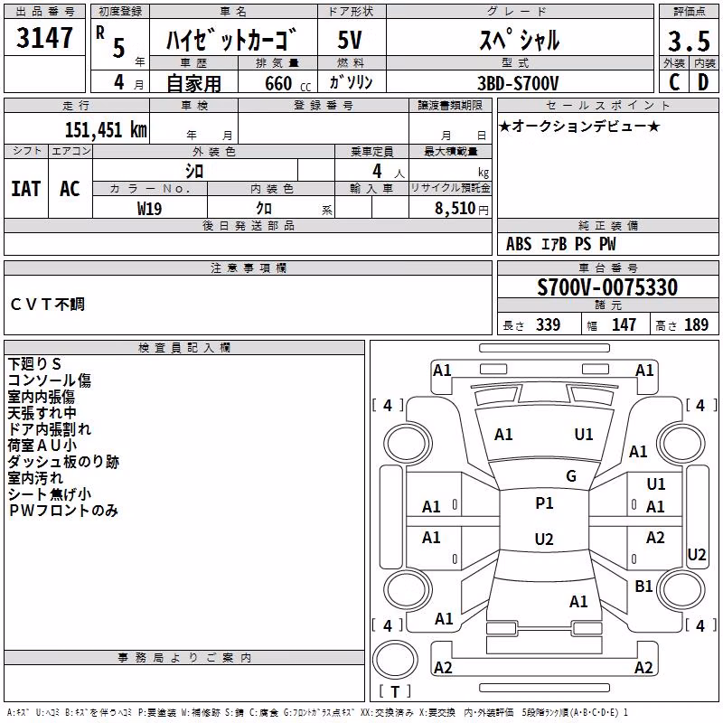 DAIHATSU ATRAI
