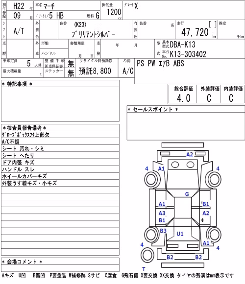 NISSAN MARCH