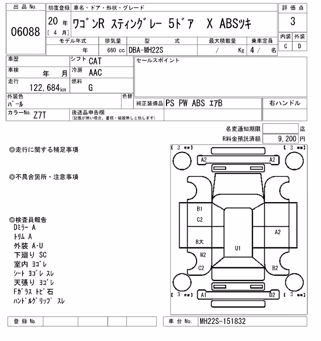 SUZUKI WAGON R