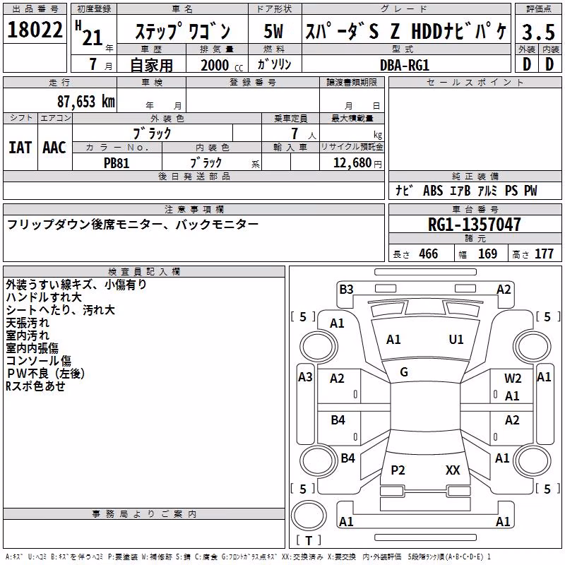 HONDA STEPWGN