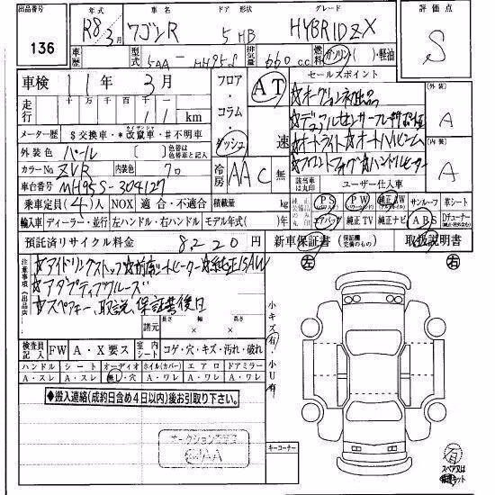 SUZUKI WAGON R