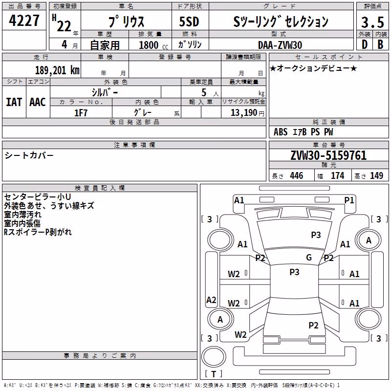 TOYOTA PRIUS