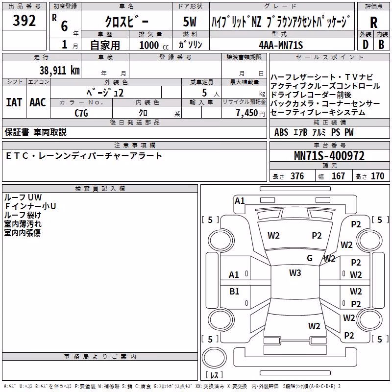 SUZUKI XBEE