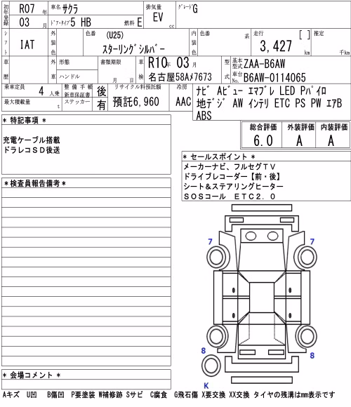 NISSAN SAKURA