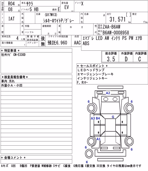NISSAN SAKURA