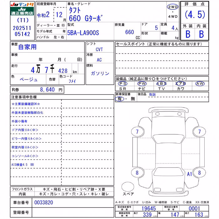 DAIHATSU TAFT