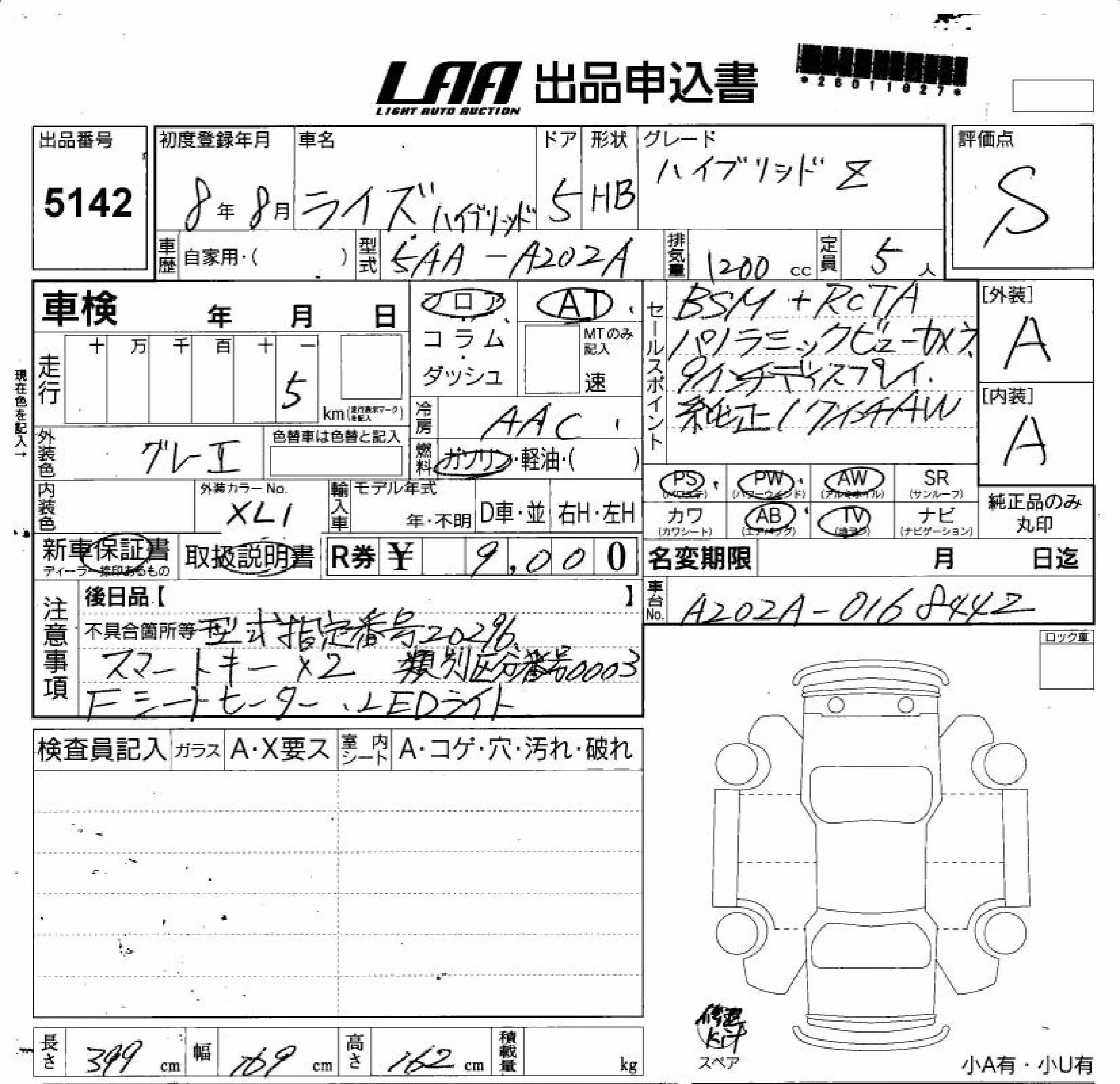 TOYOTA RAIZE