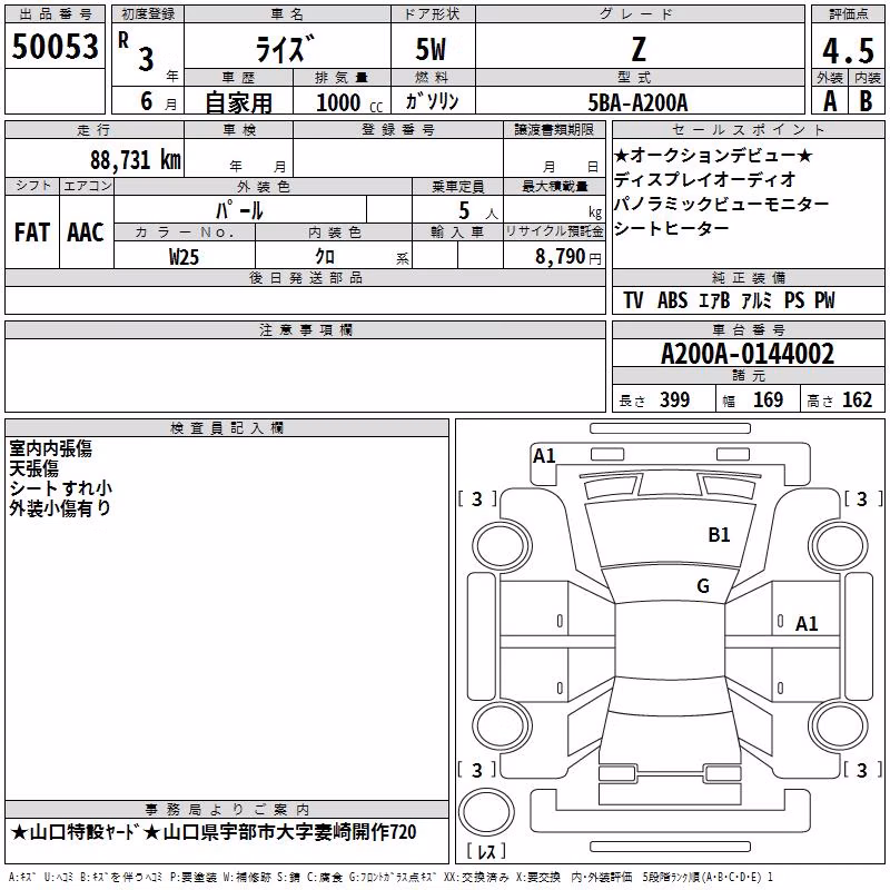 TOYOTA RAIZE