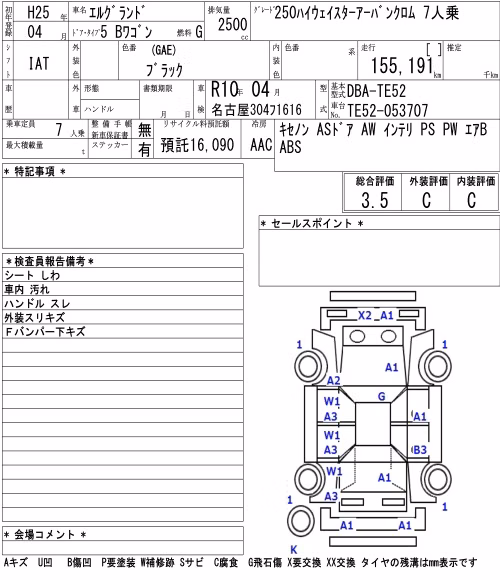NISSAN ELGRAND