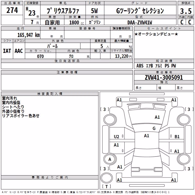 TOYOTA PRIUS ALPHA