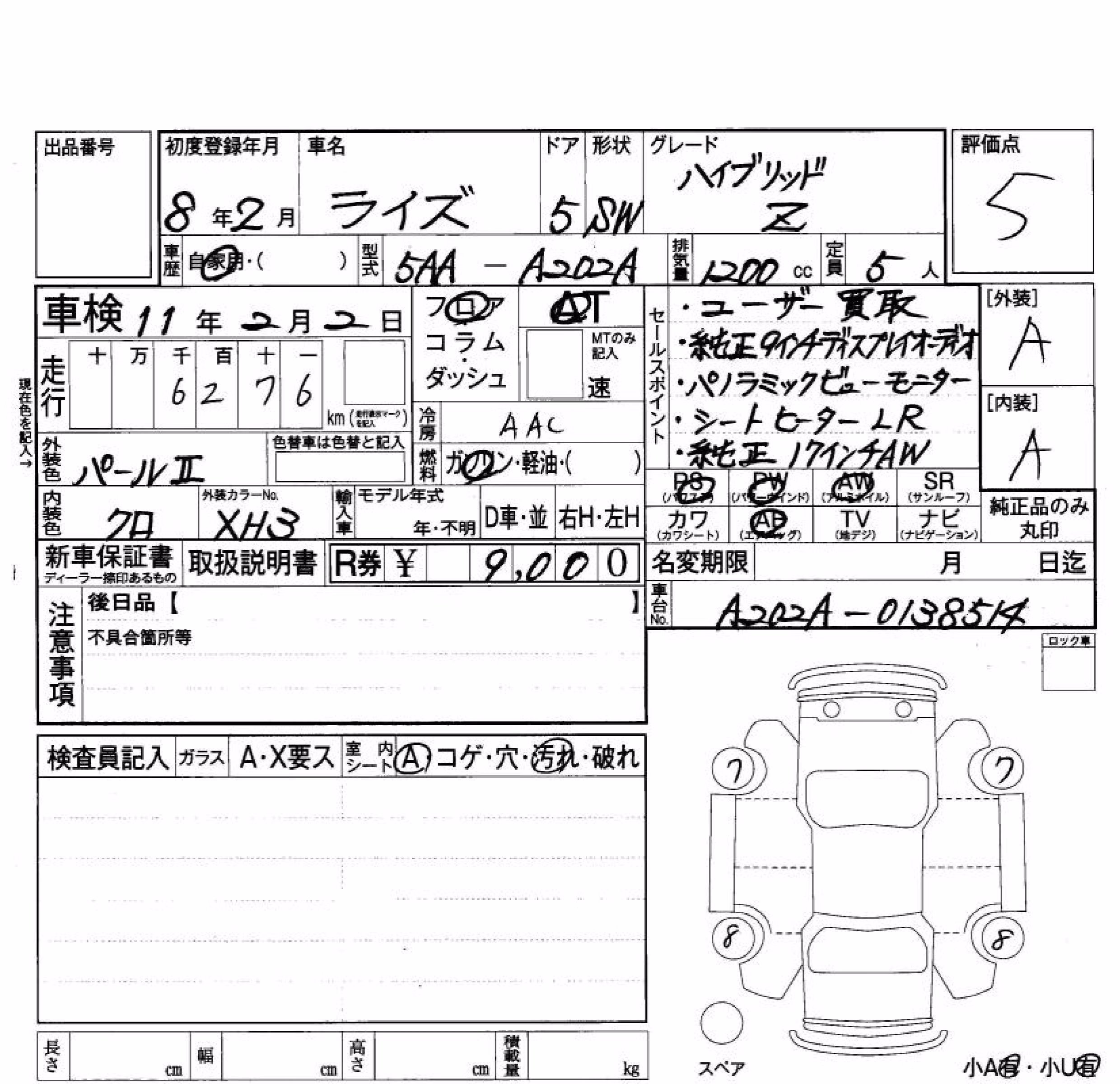 TOYOTA RAIZE