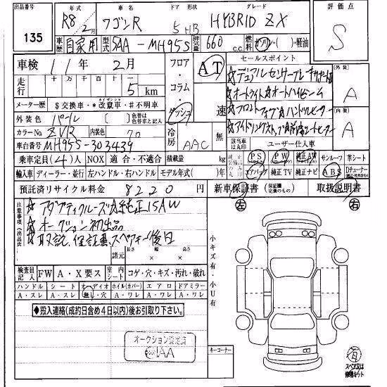SUZUKI WAGON R