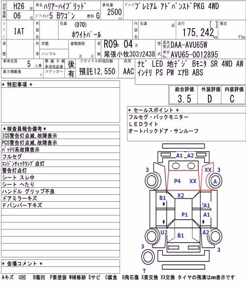 TOYOTA HARRIER