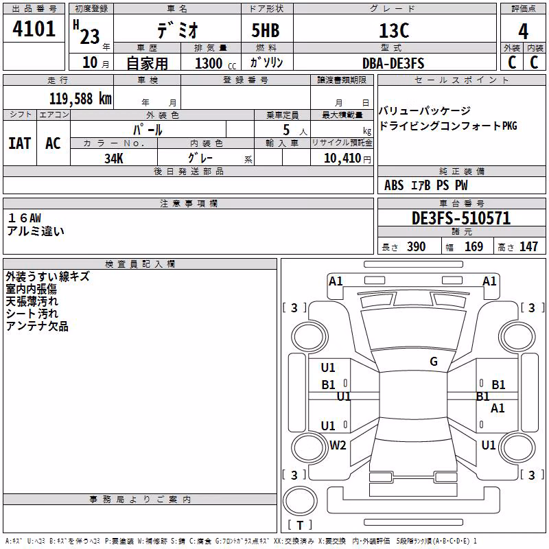 MAZDA DEMIO