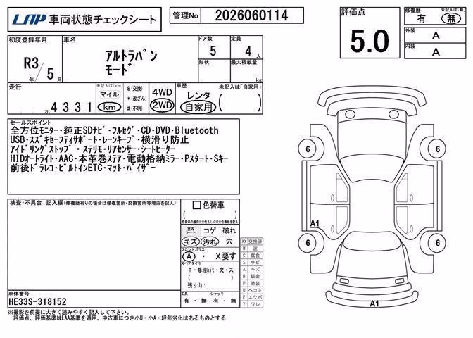 SUZUKI ALTO LAPIN
