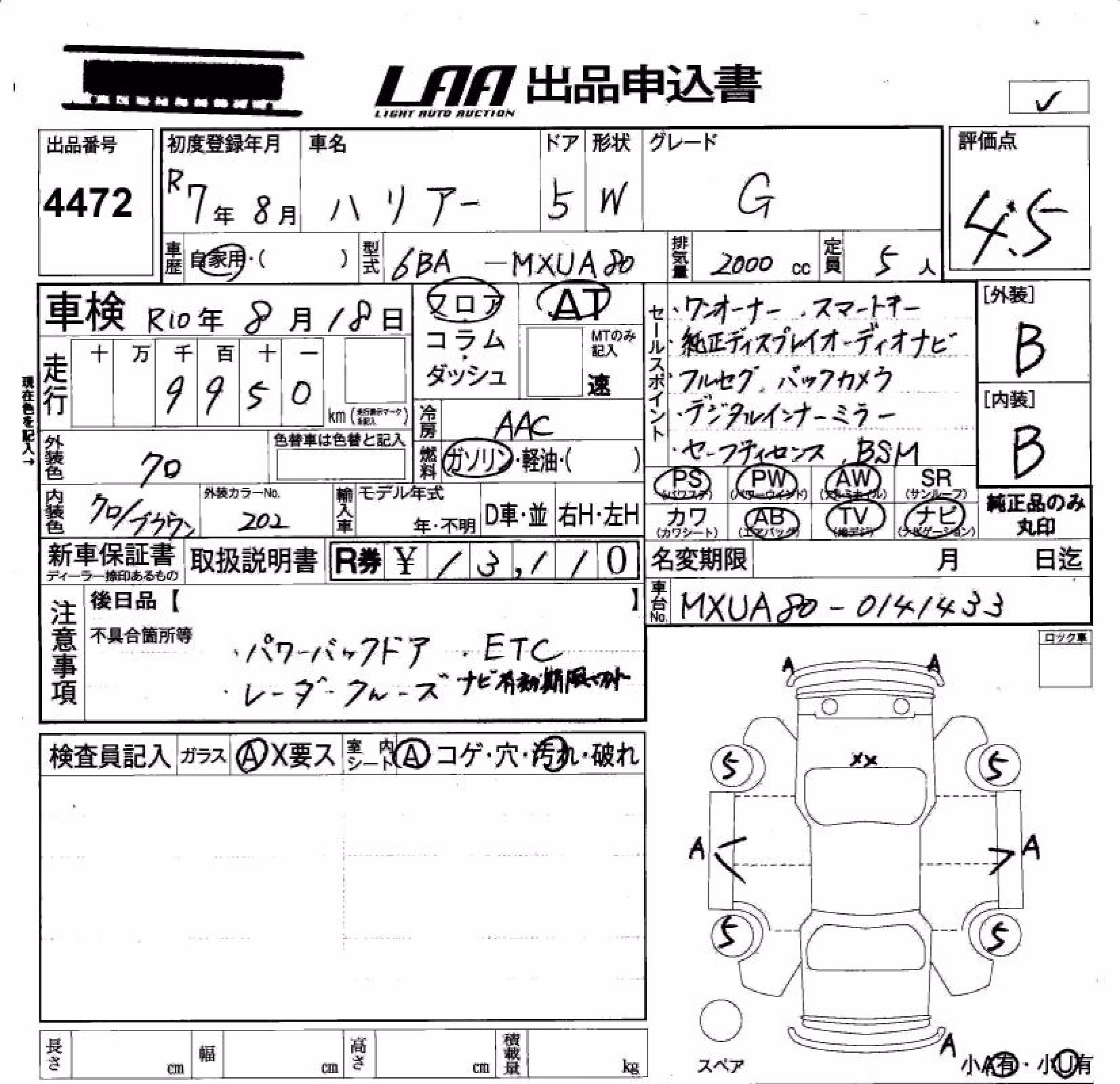 TOYOTA HARRIER
