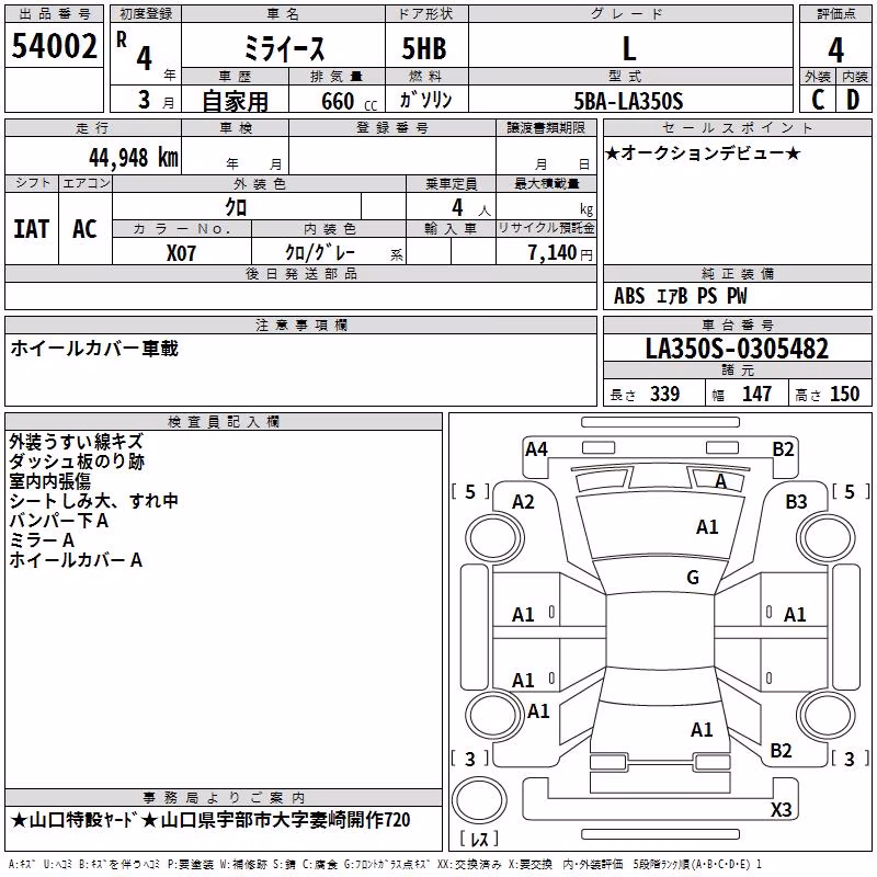 DAIHATSU MIRA E:S
