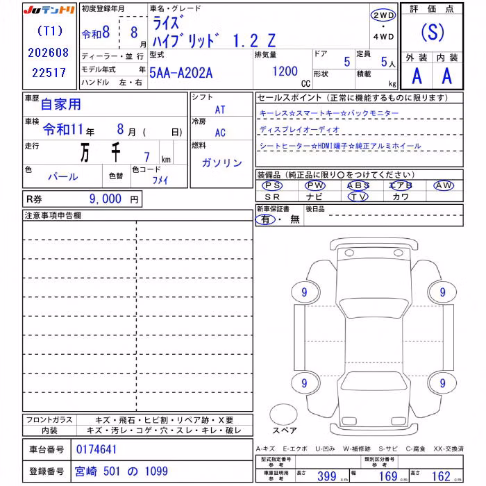 TOYOTA RAIZE