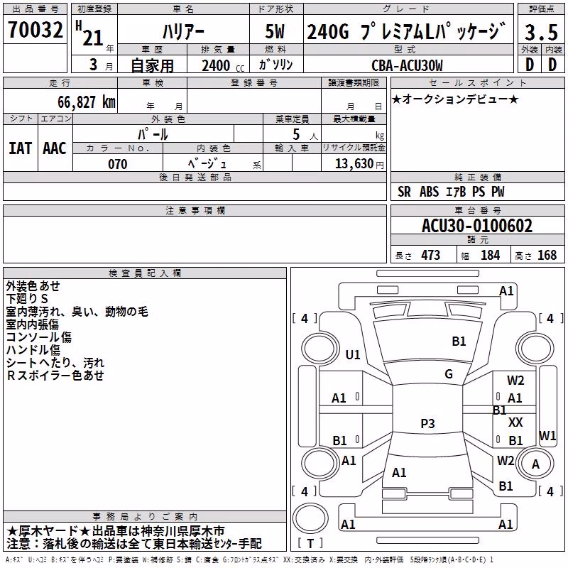 TOYOTA HARRIER