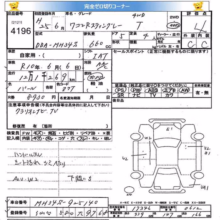 SUZUKI WAGON R