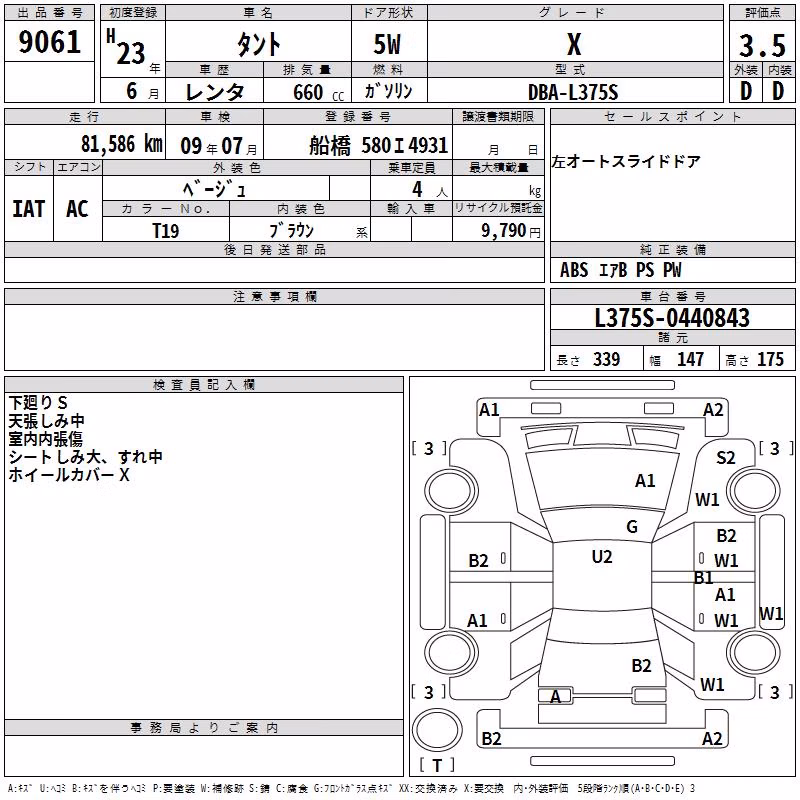 DAIHATSU TANTO