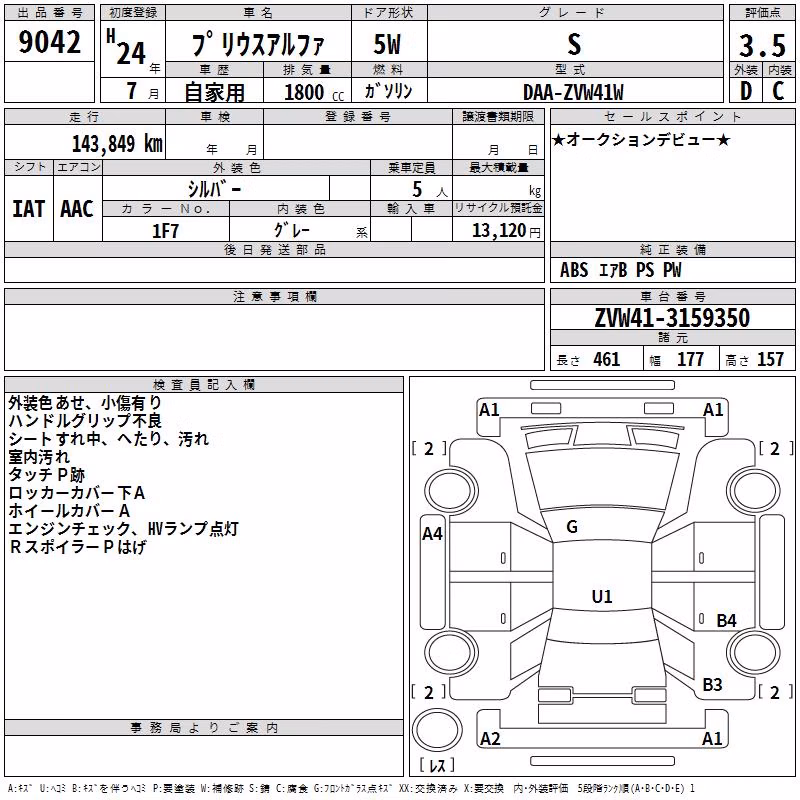 TOYOTA PRIUS ALPHA