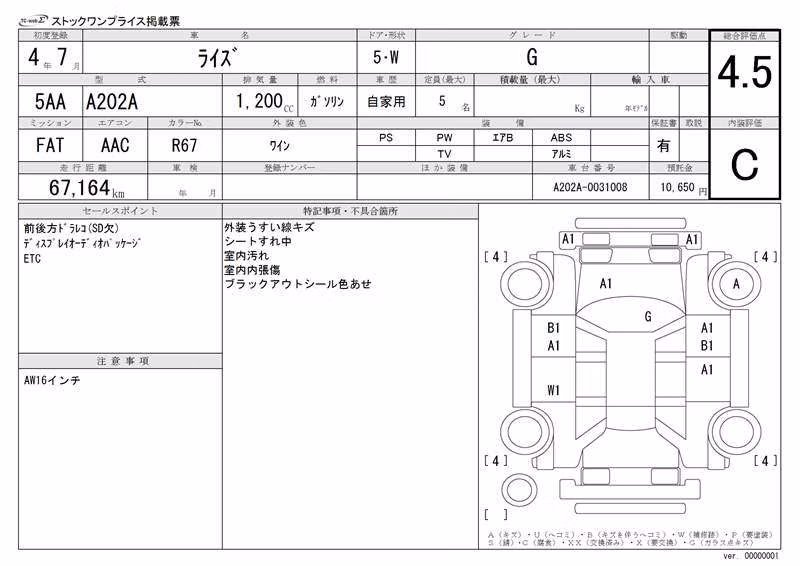 TOYOTA RAIZE