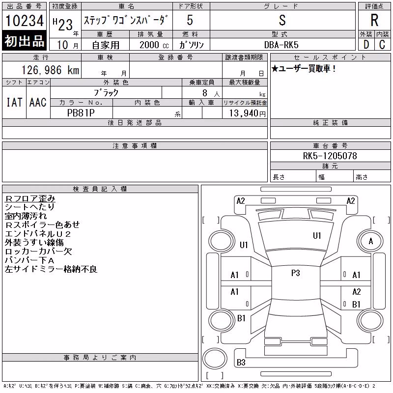 HONDA STEPWGN