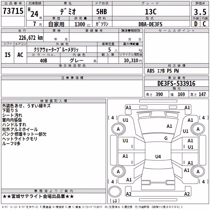 MAZDA DEMIO