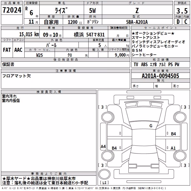 TOYOTA RAIZE