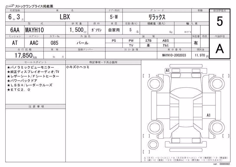 LEXUS LBX