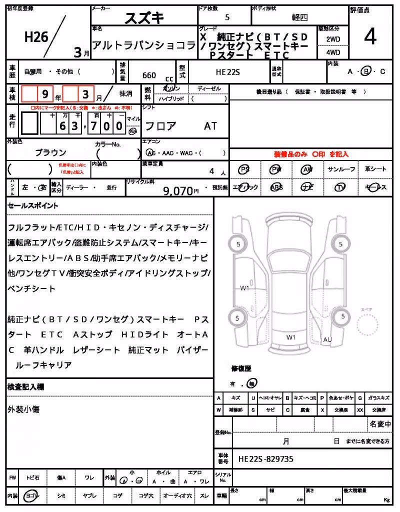 SUZUKI ALTO LAPIN