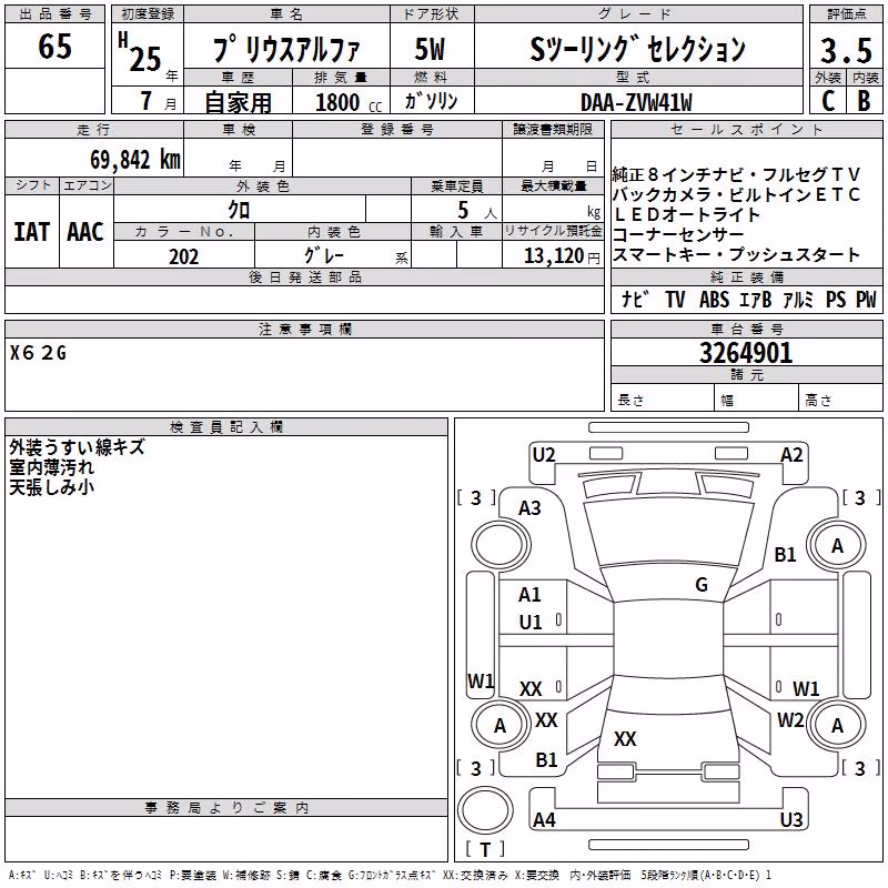 TOYOTA PRIUS ALPHA