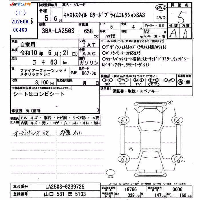 DAIHATSU CAST