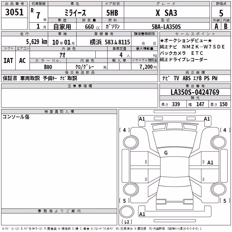 DAIHATSU MIRA E:S