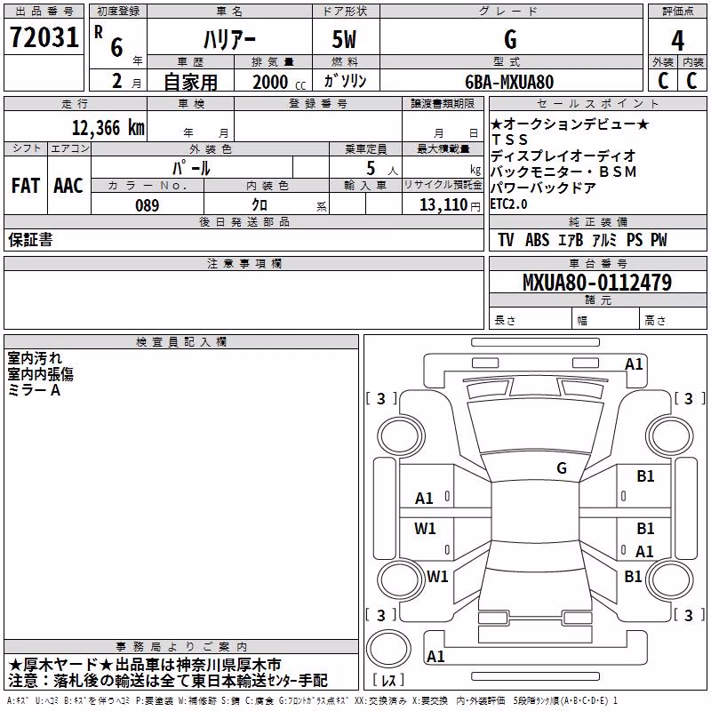 TOYOTA HARRIER