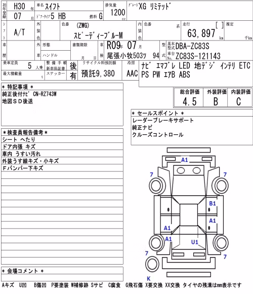 SUZUKI SWIFT