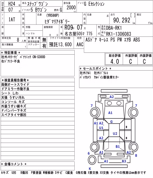 HONDA STEPWGN