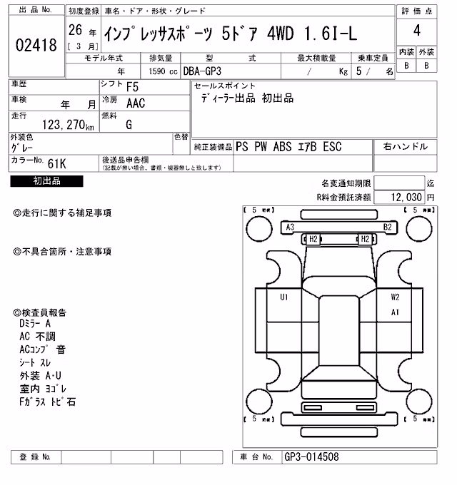 SUBARU IMPREZA