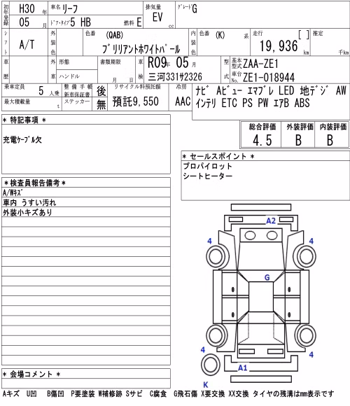 NISSAN LEAF